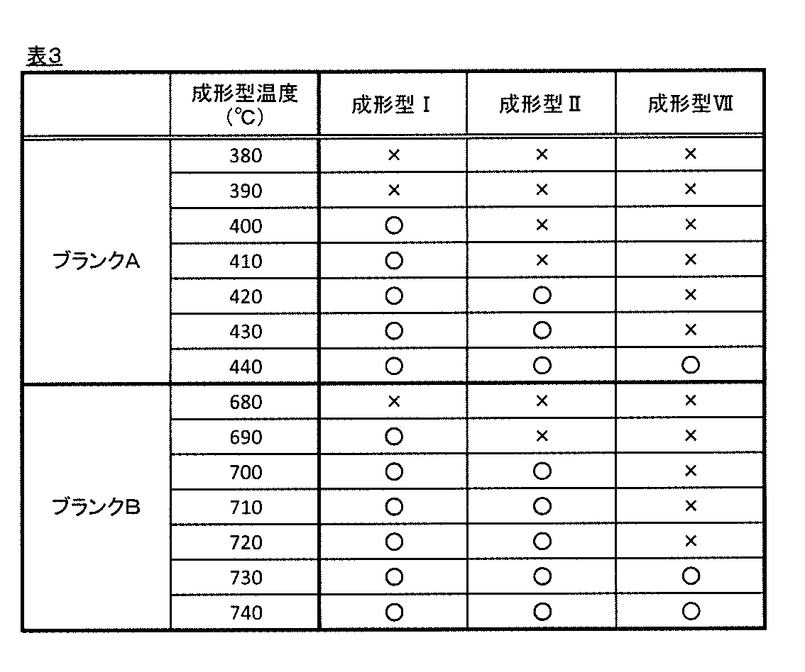 Figure JPOXMLDOC01-appb-T000003