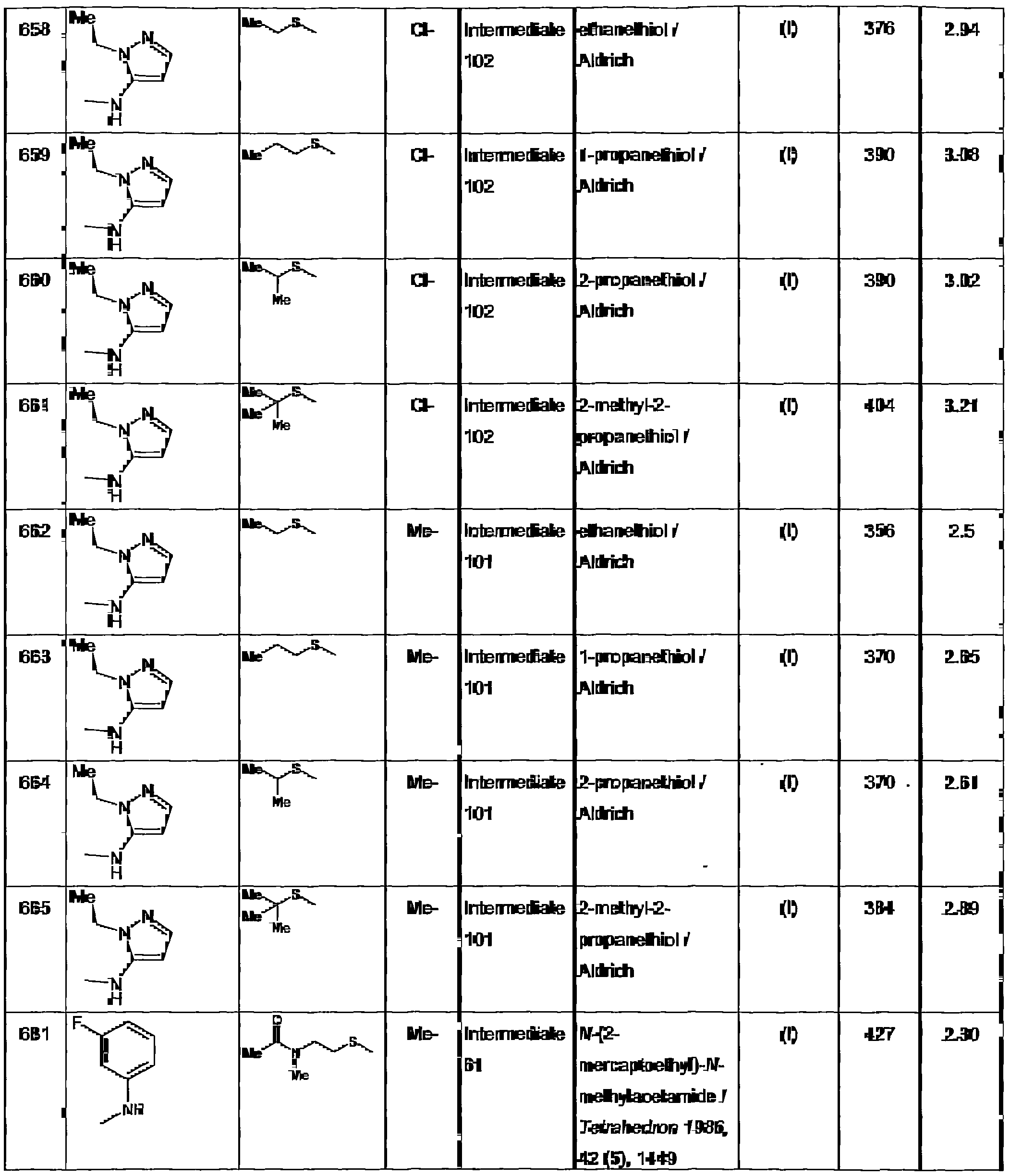 Figure imgf000153_0001