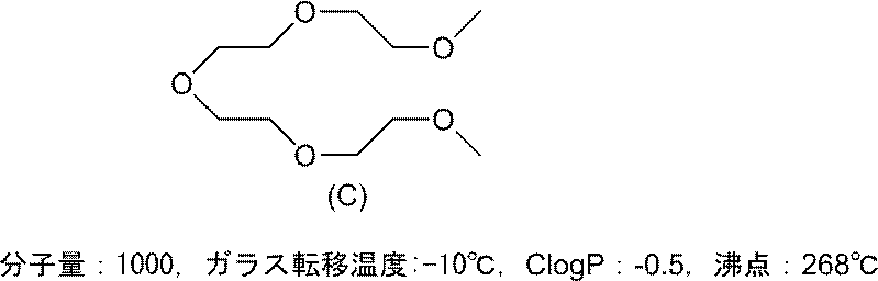 Figure JPOXMLDOC01-appb-C000066