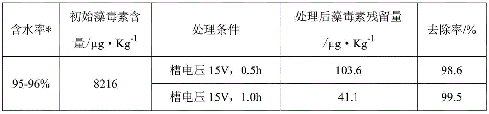 Figure BDA0001984110600000071