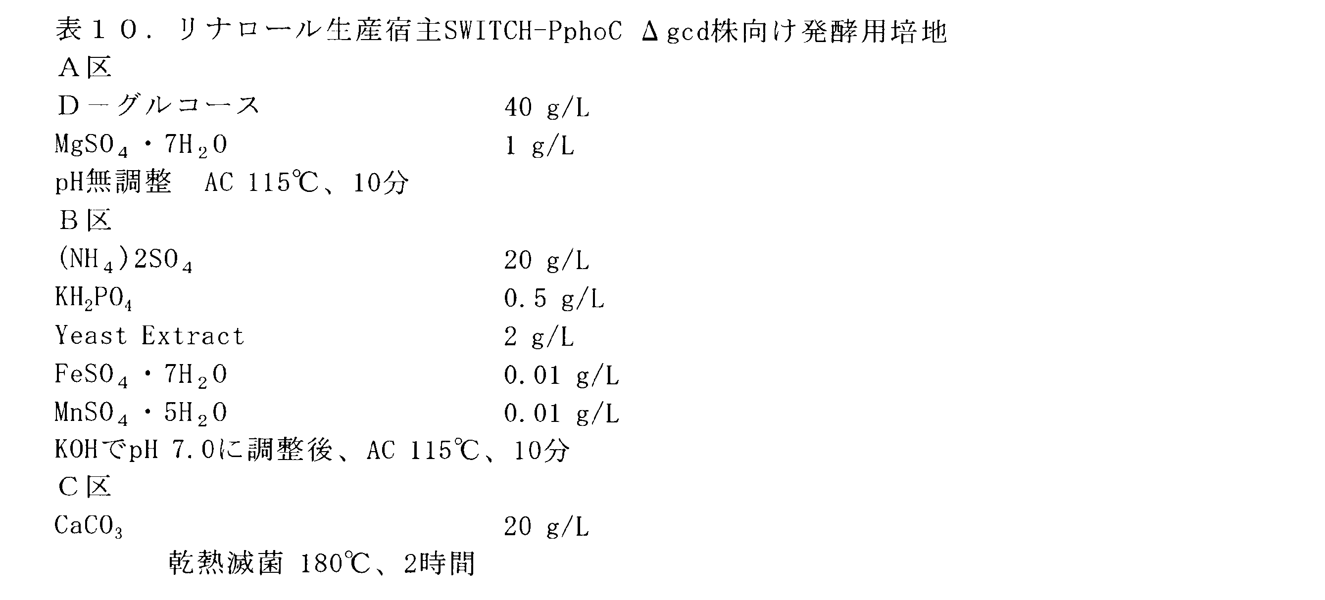Figure JPOXMLDOC01-appb-T000010