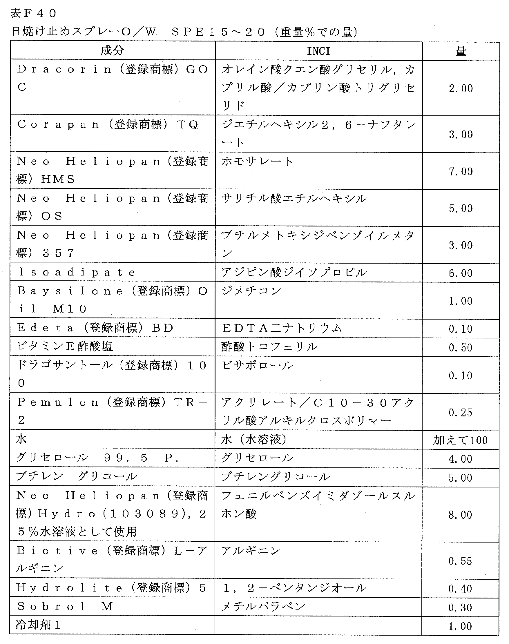 Figure 2023550737000214
