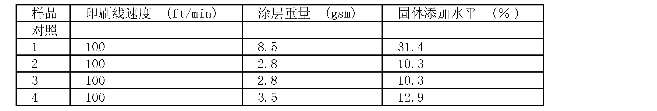 Figure CN101091019BD00182