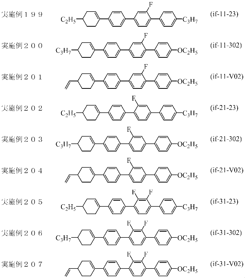 Figure JPOXMLDOC01-appb-C000054