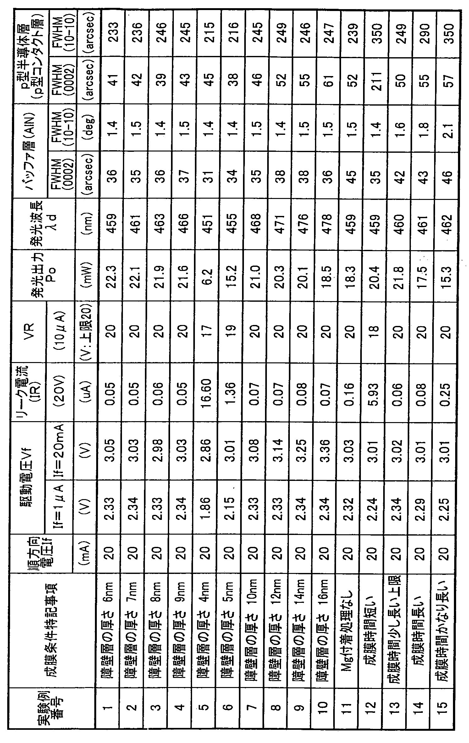 Figure WO-DOC-TABLE-4