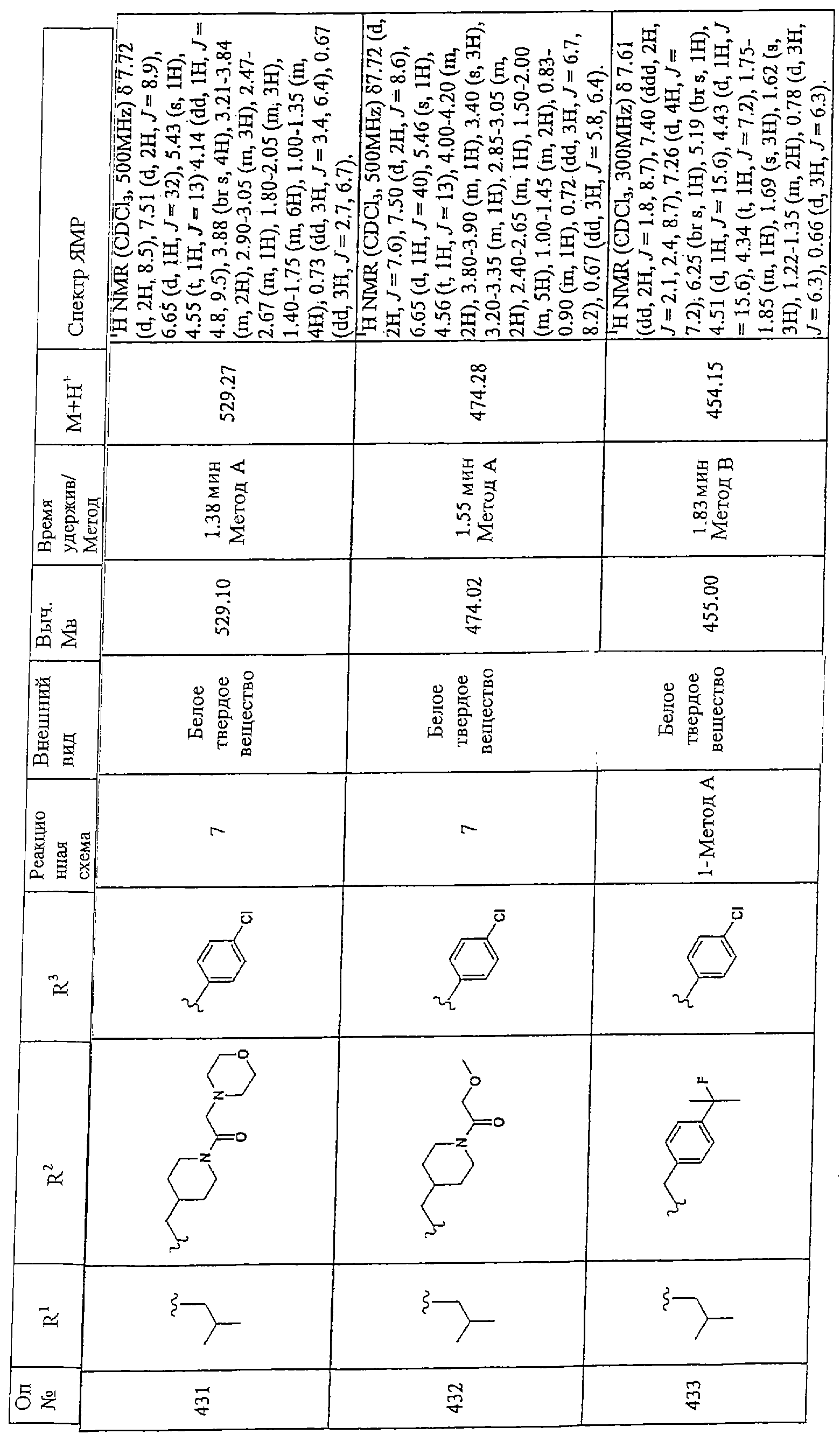 Figure 00000225