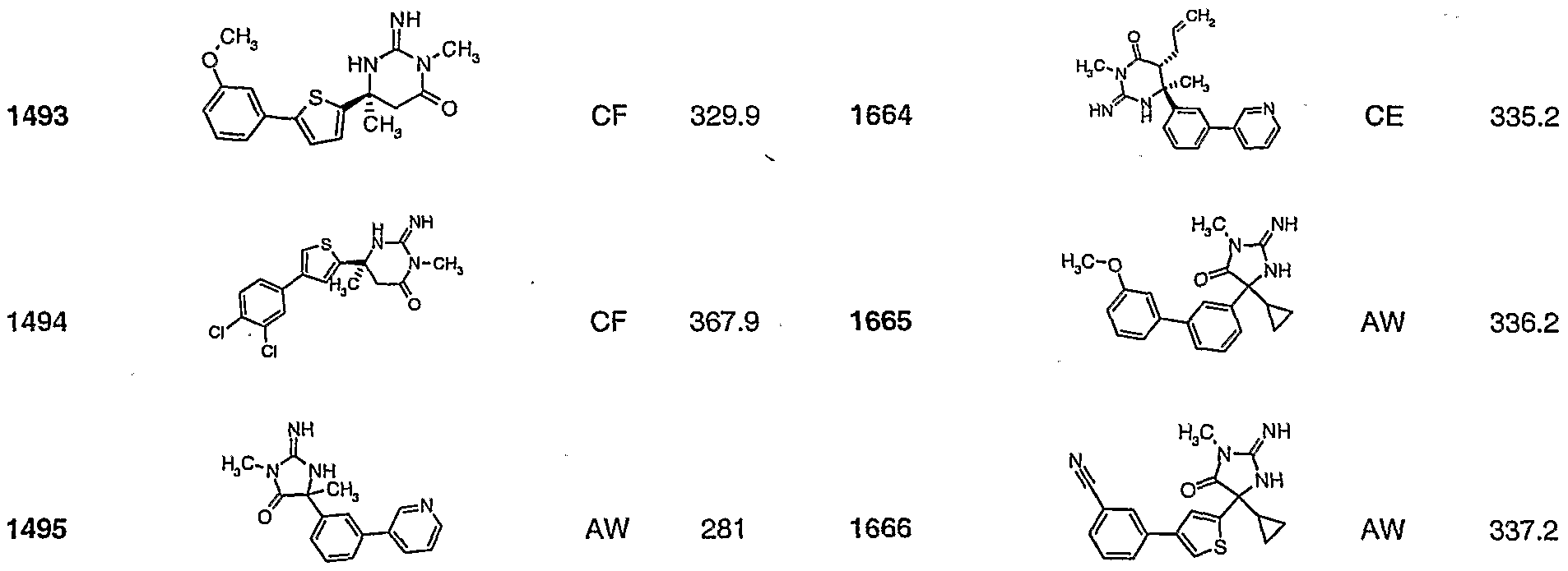 Figure imgf000347_0004