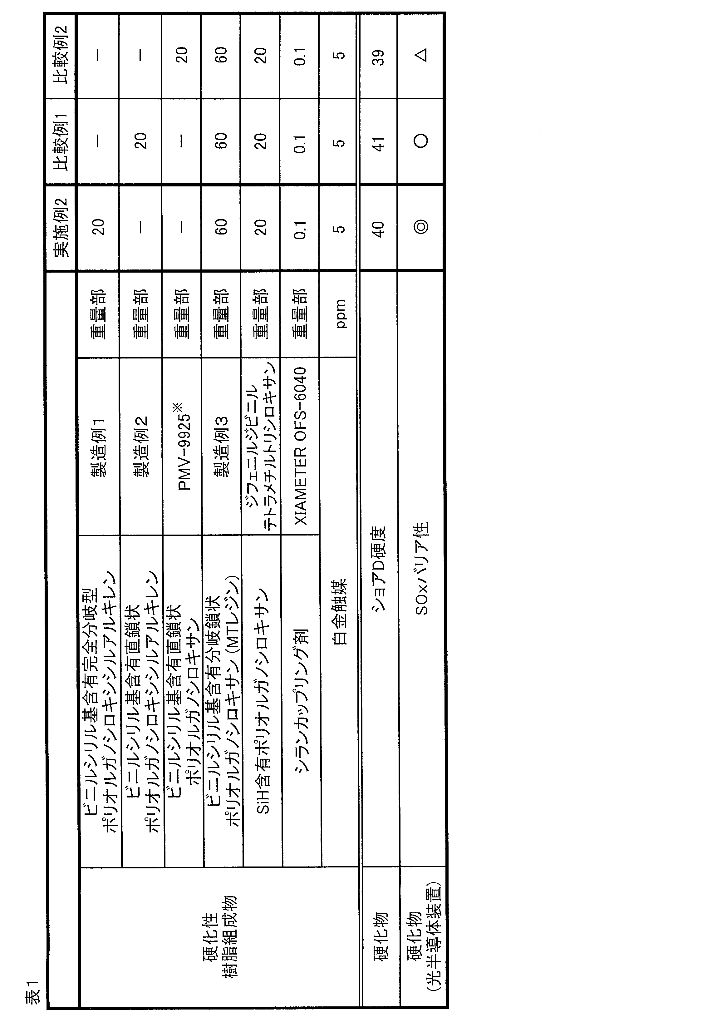 Figure JPOXMLDOC01-appb-T000021