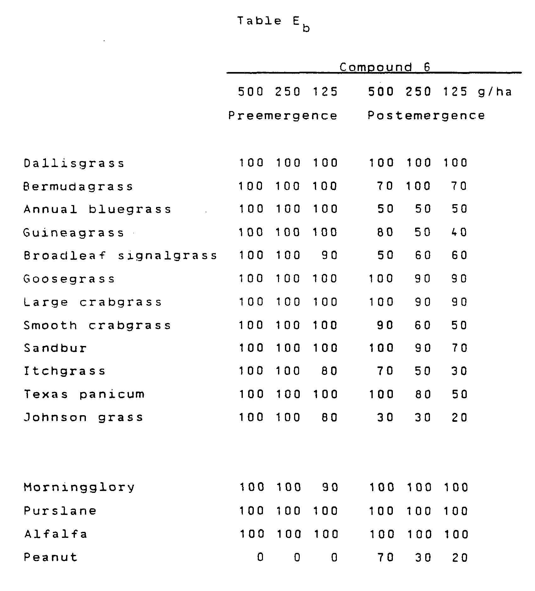 Figure imgf000088_0001