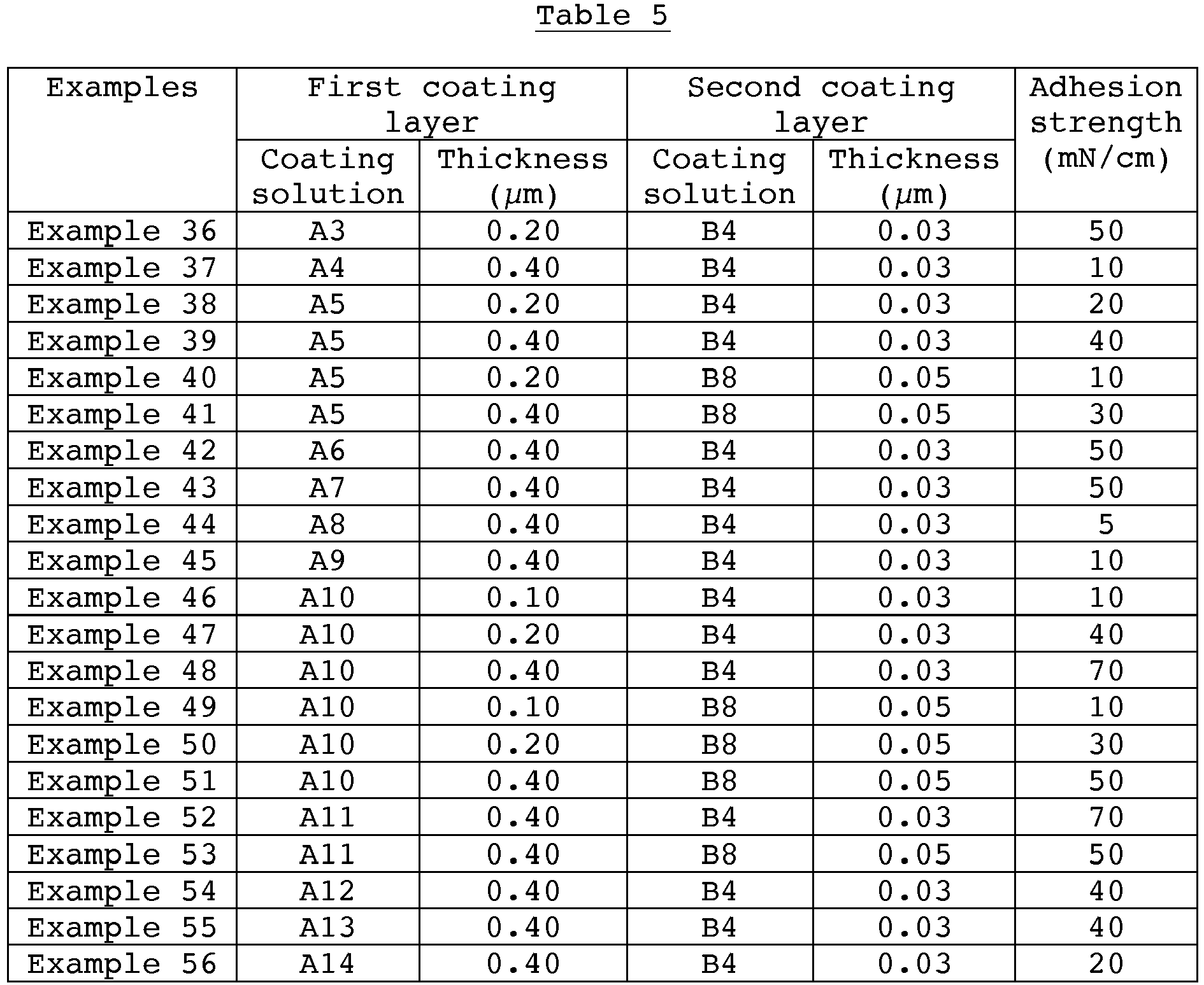 Figure imgb0010