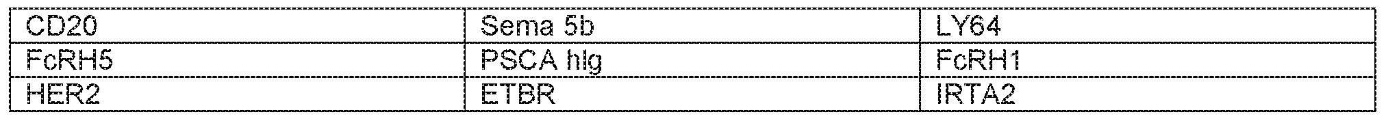 Figure imgf000037_0001