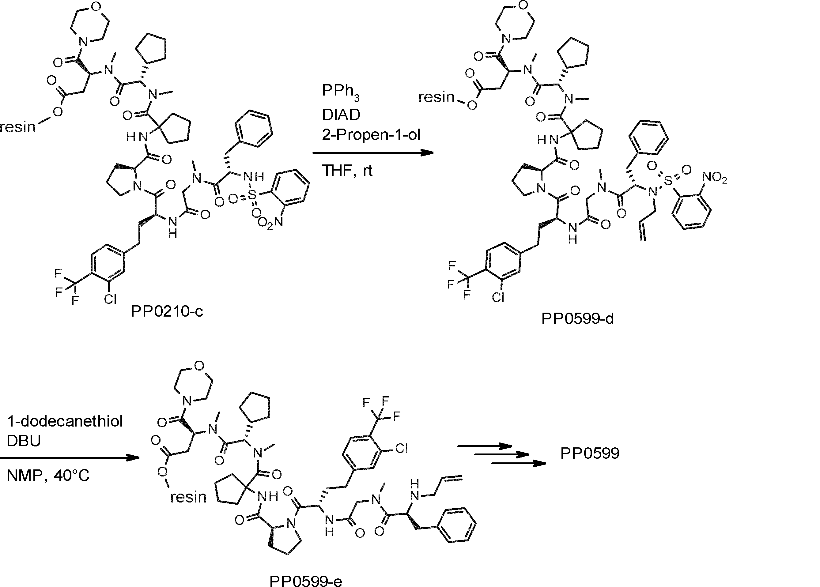 Figure JPOXMLDOC01-appb-I000384