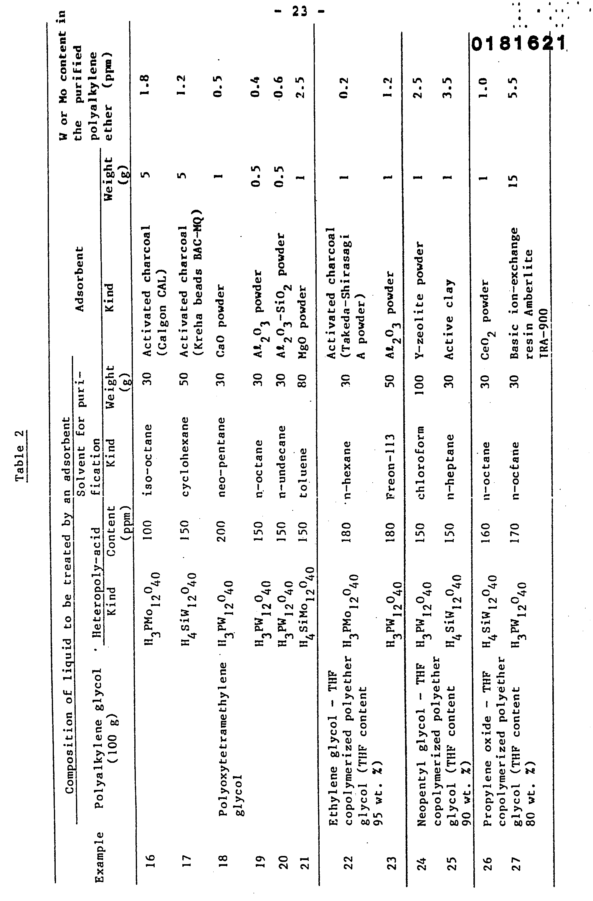 Figure imgb0002