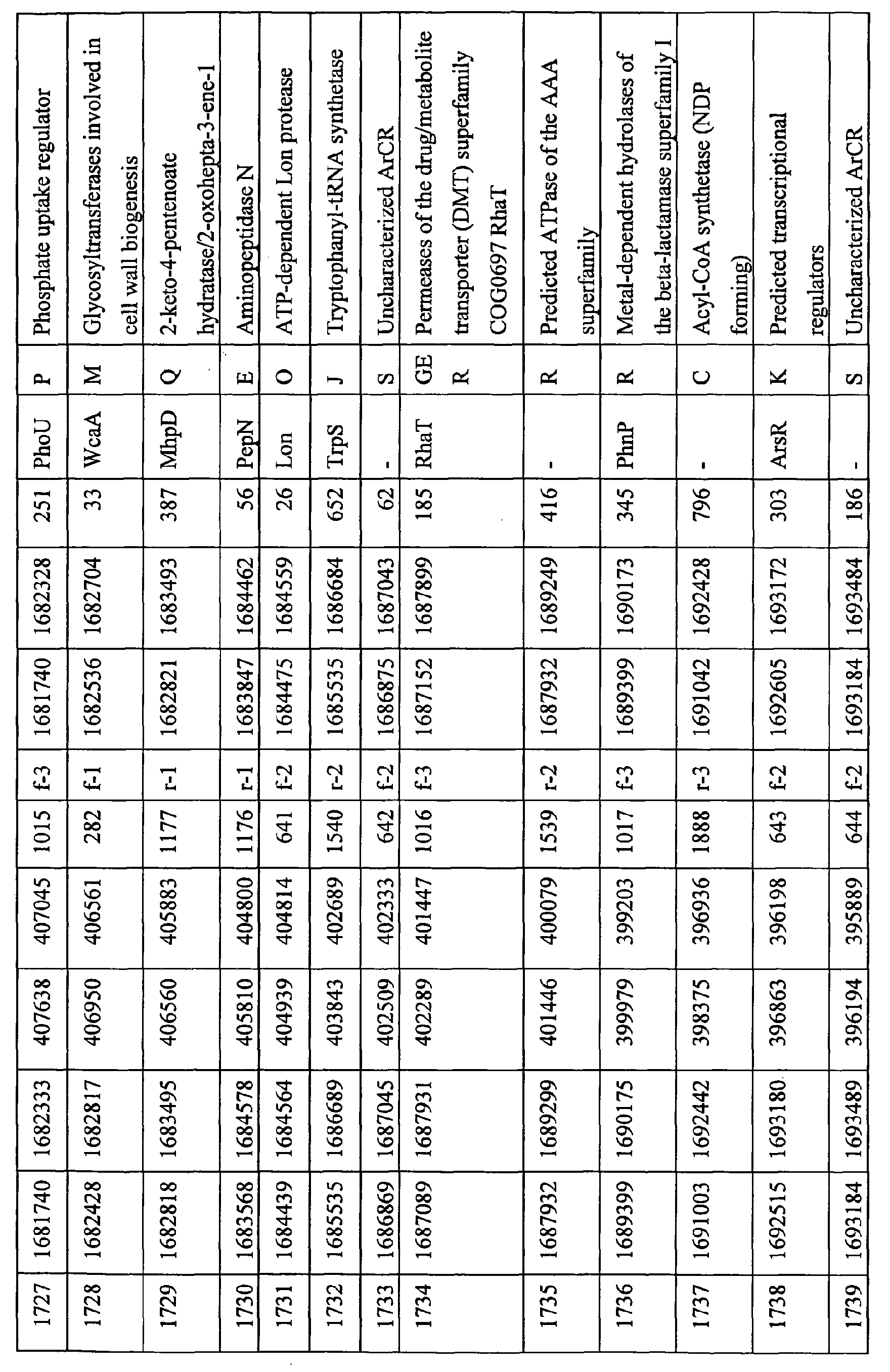 Figure 03170001