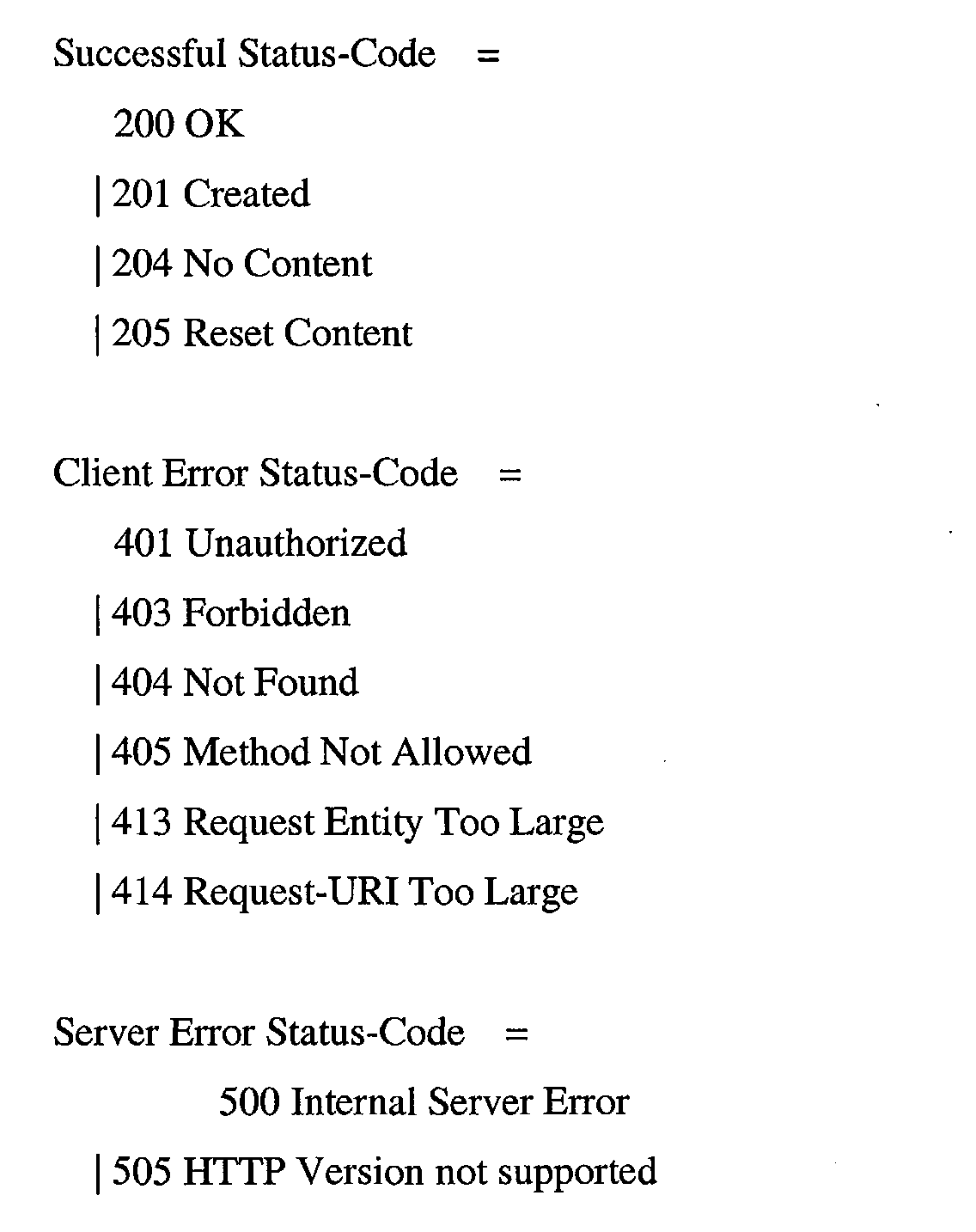 Figure 00170001