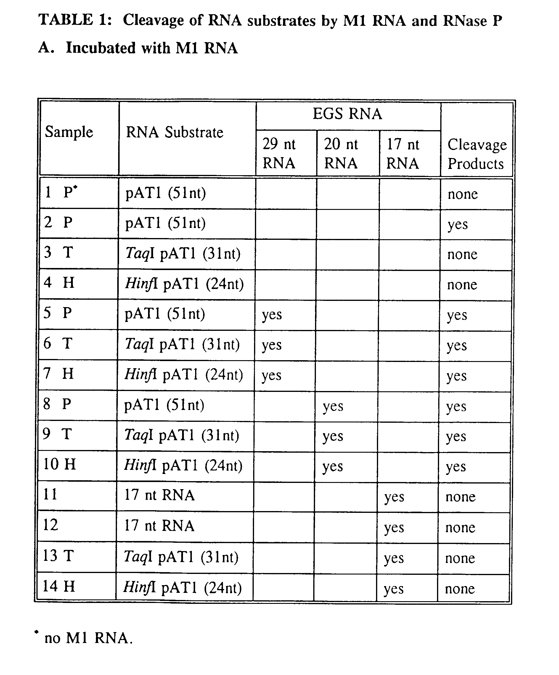 Figure imgb0001