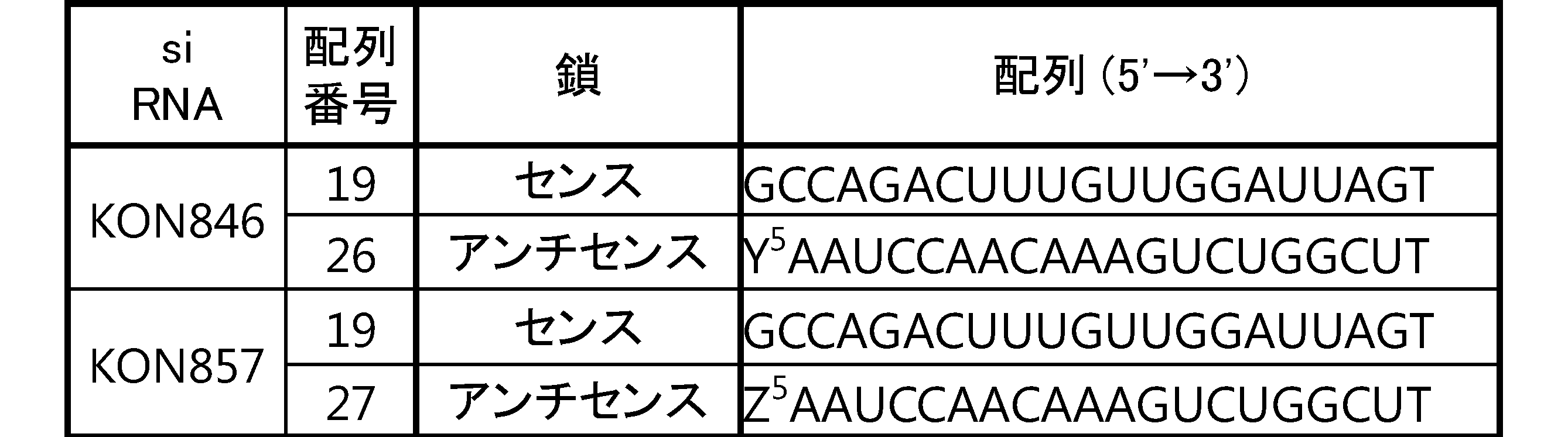 Figure JPOXMLDOC01-appb-T000117