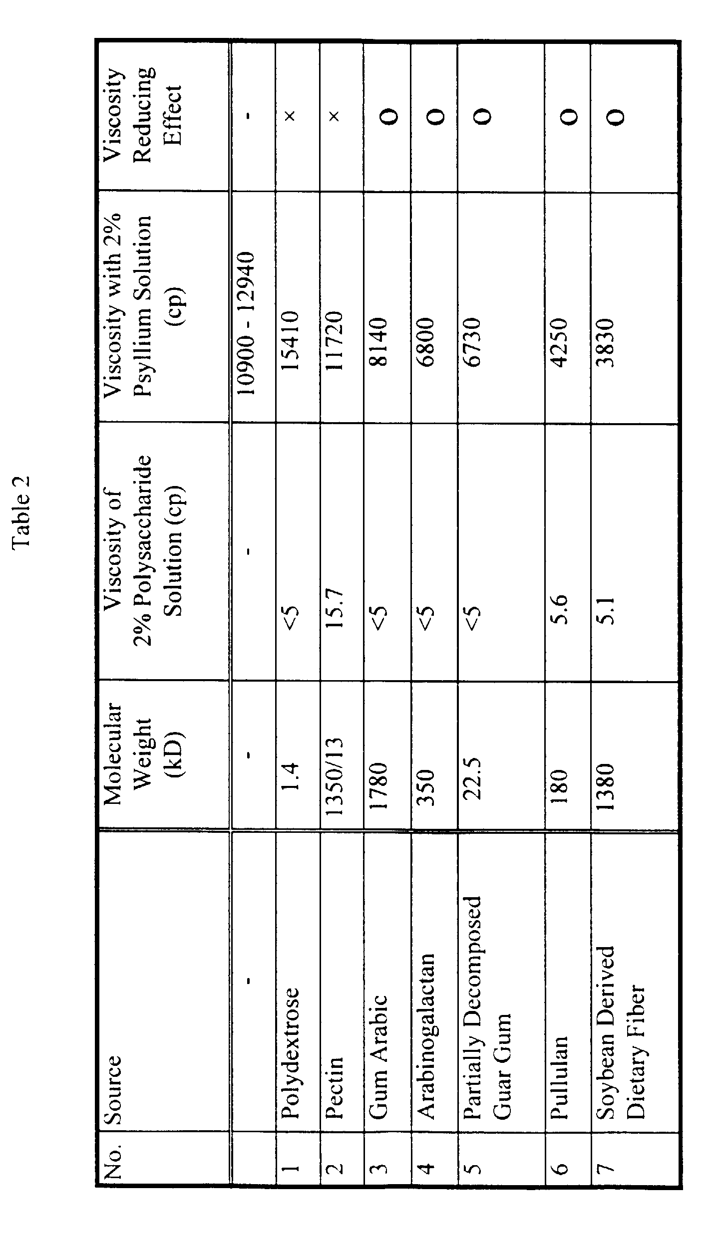 Figure 00210001