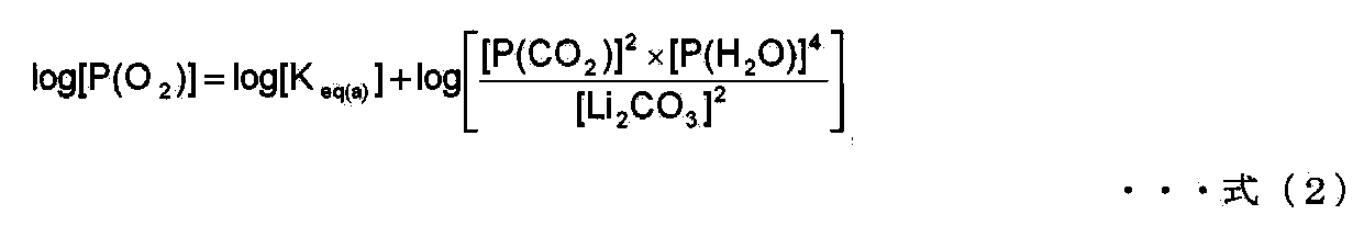 Figure JPOXMLDOC01-appb-I000002