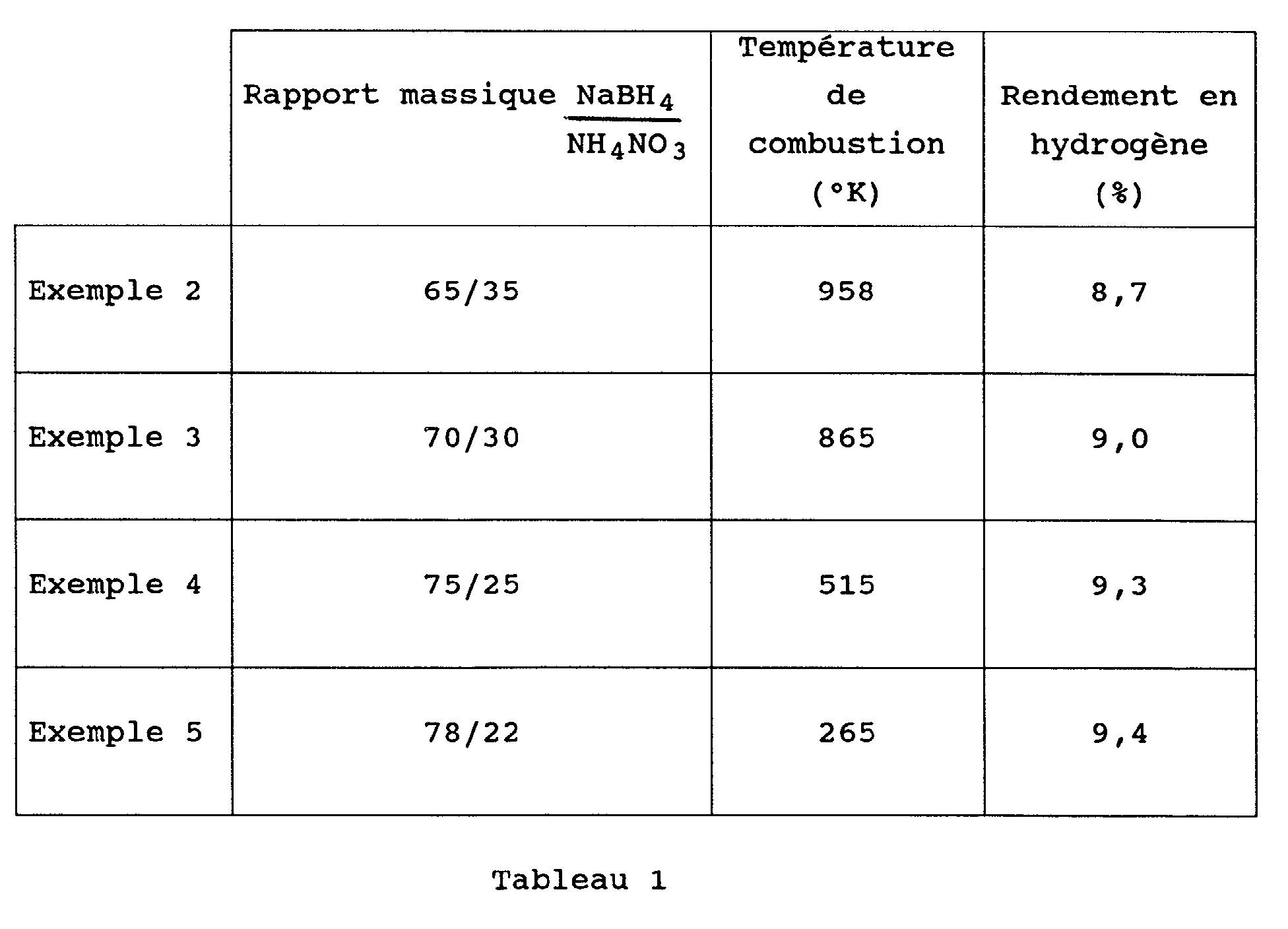 Figure 00090001