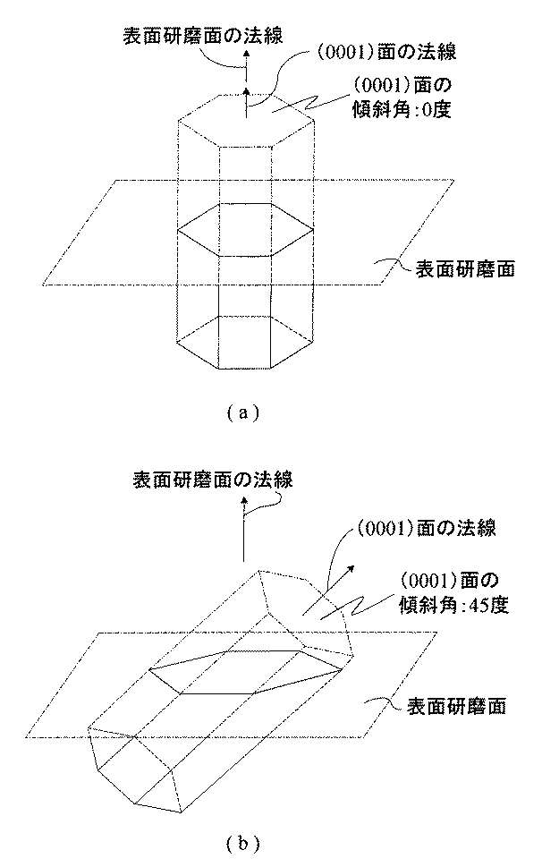 Figure 0004569745