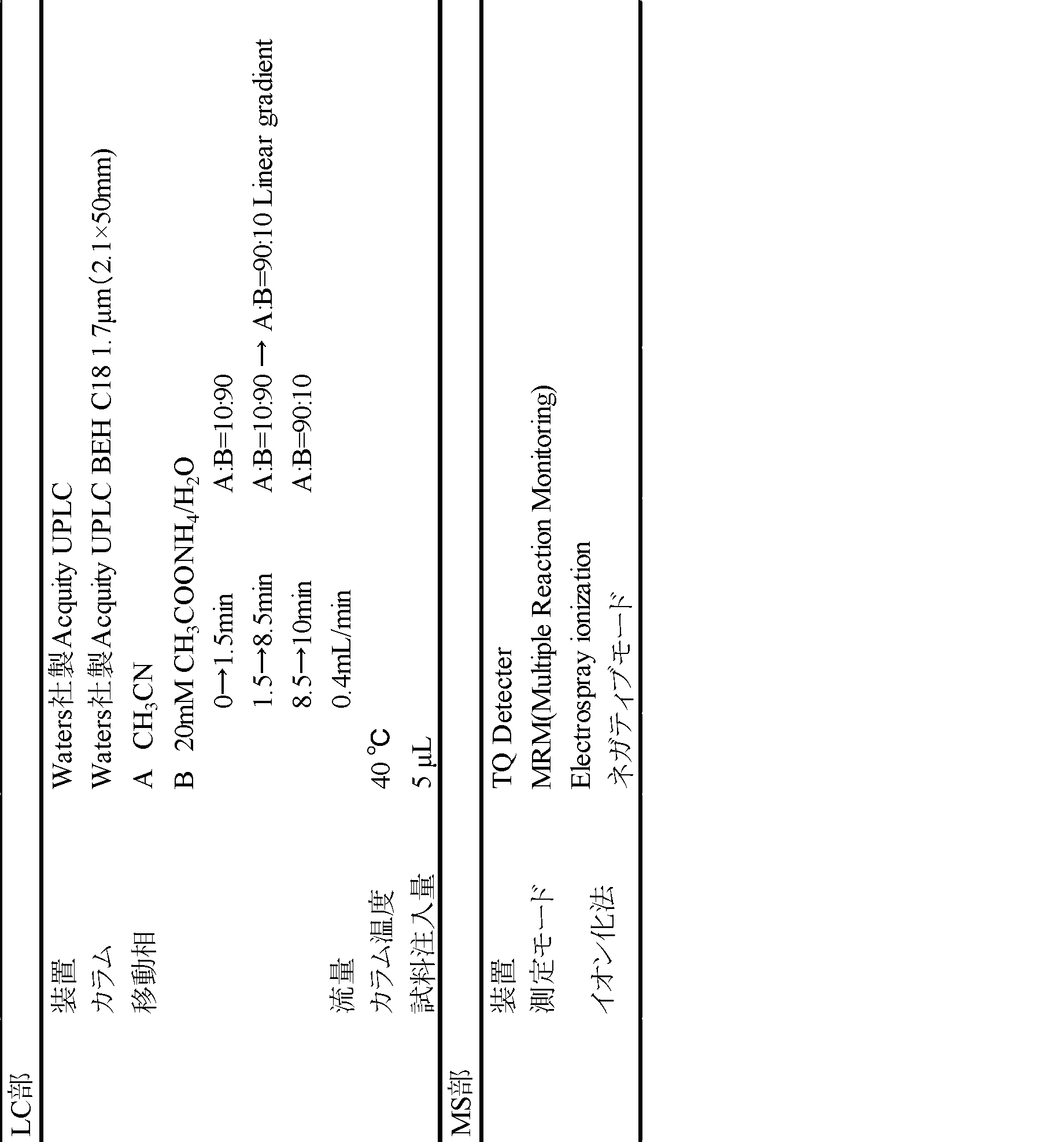 Figure JPOXMLDOC01-appb-T000004