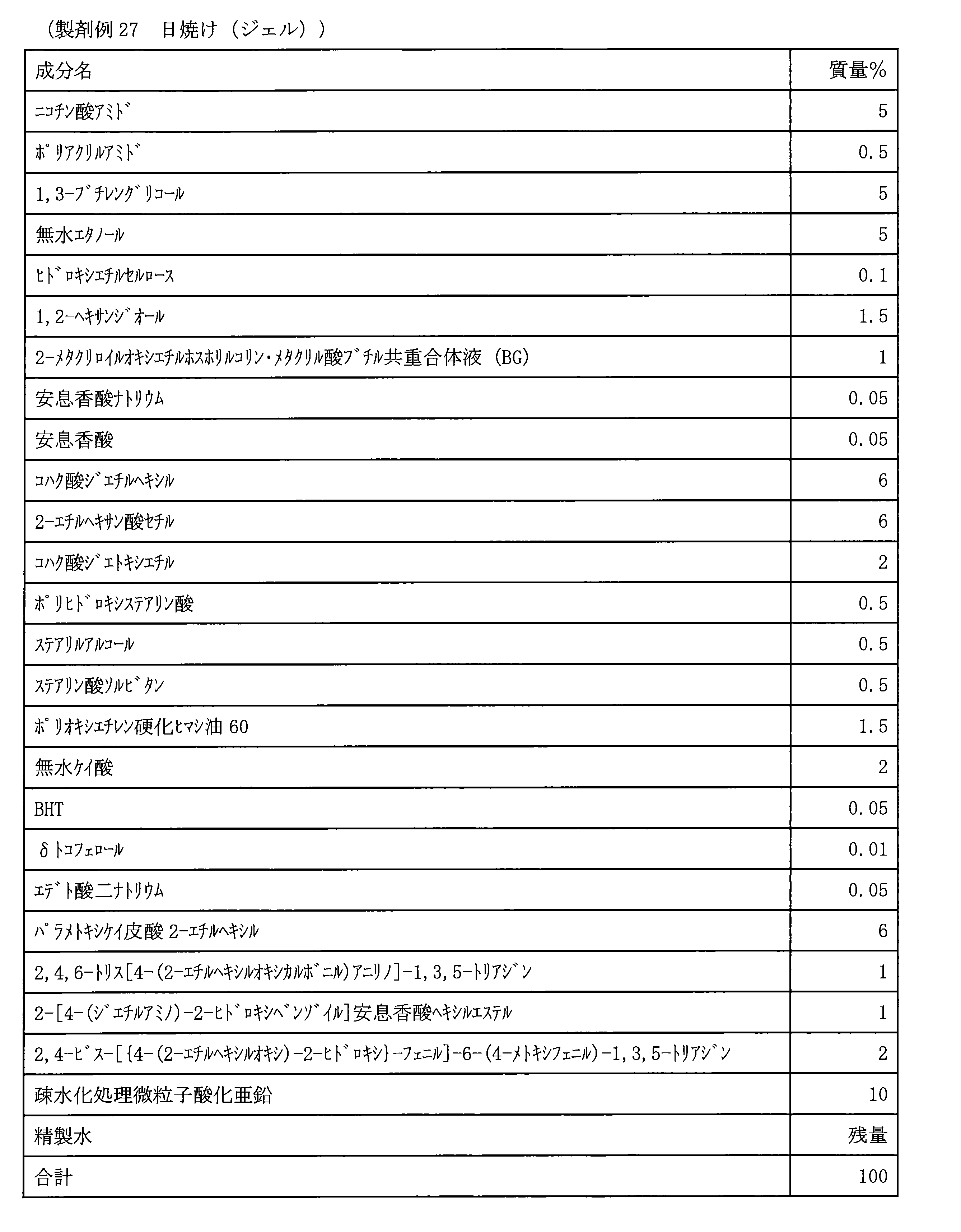 Figure JPOXMLDOC01-appb-T000037