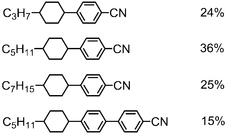 Figure JPOXMLDOC01-appb-I000105