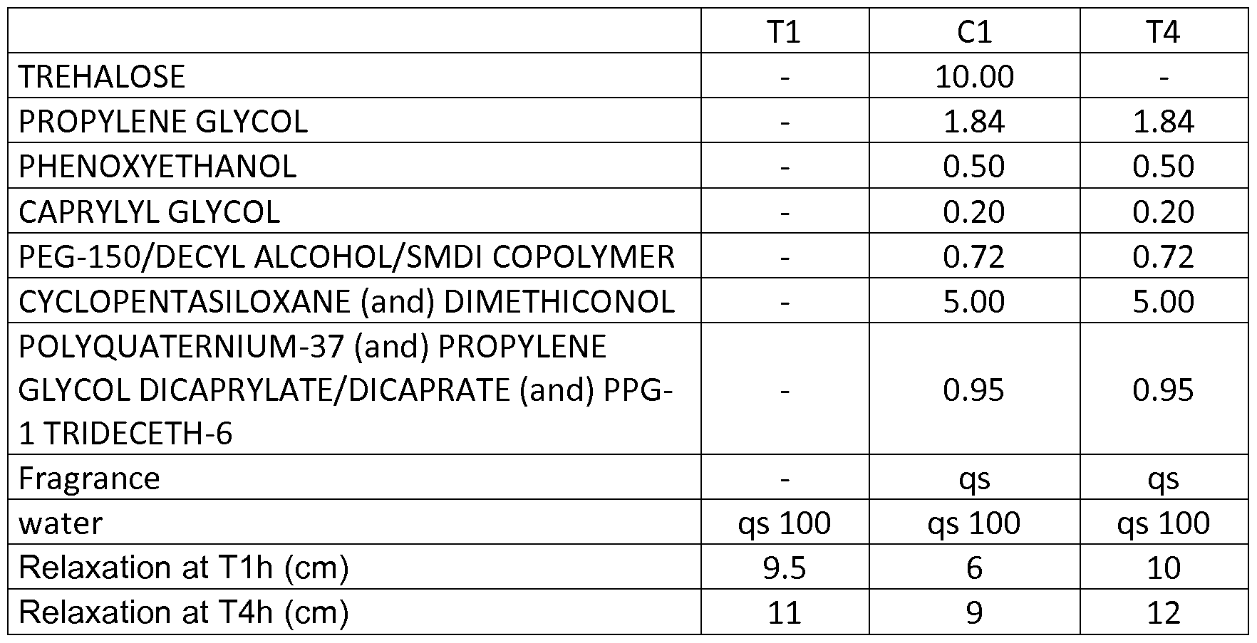 Figure imgf000053_0001