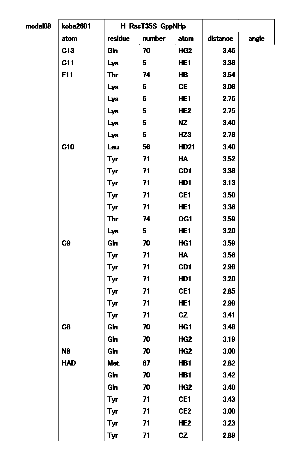 Figure JPOXMLDOC01-appb-T000045