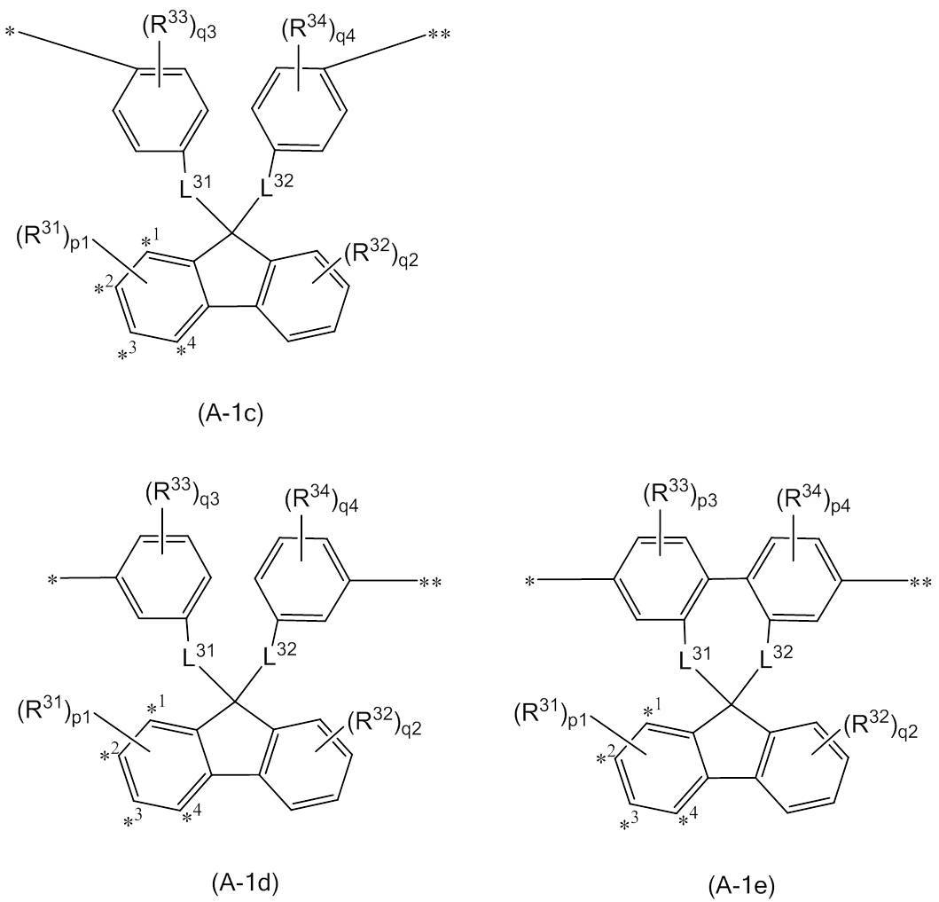 Figure JPOXMLDOC01-appb-C000031