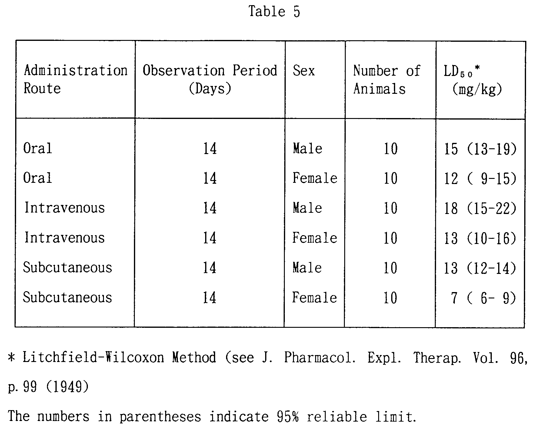 Figure 00170001