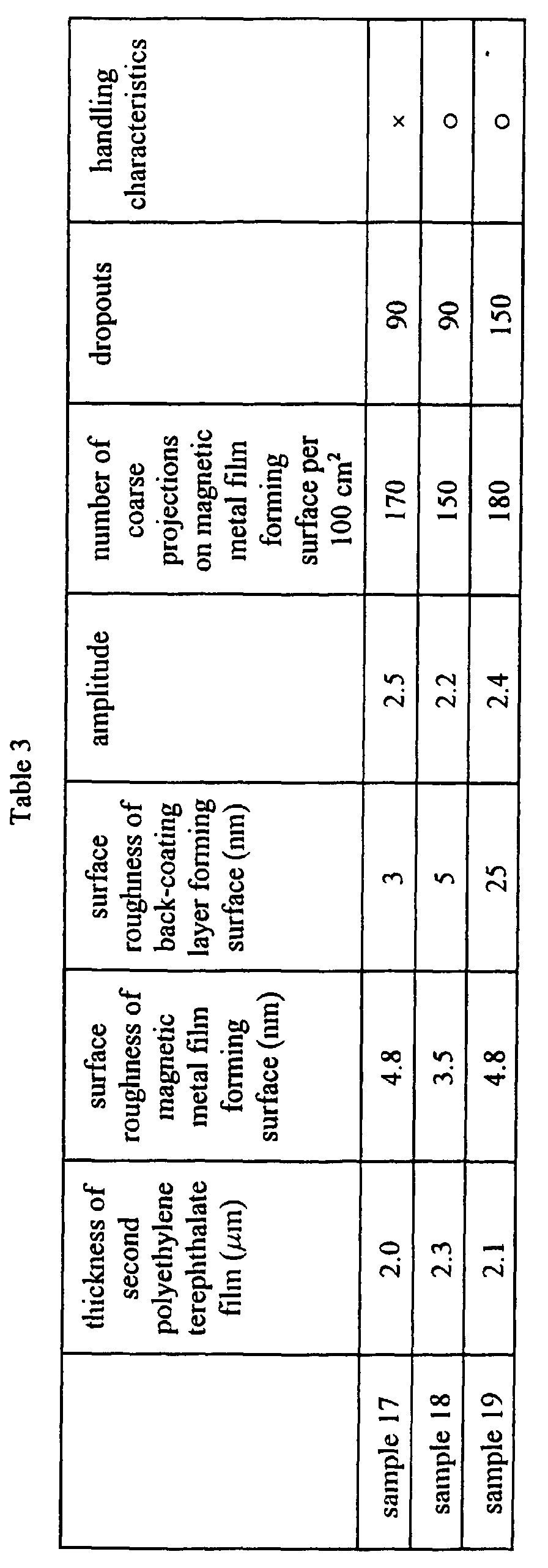 Figure 00390001