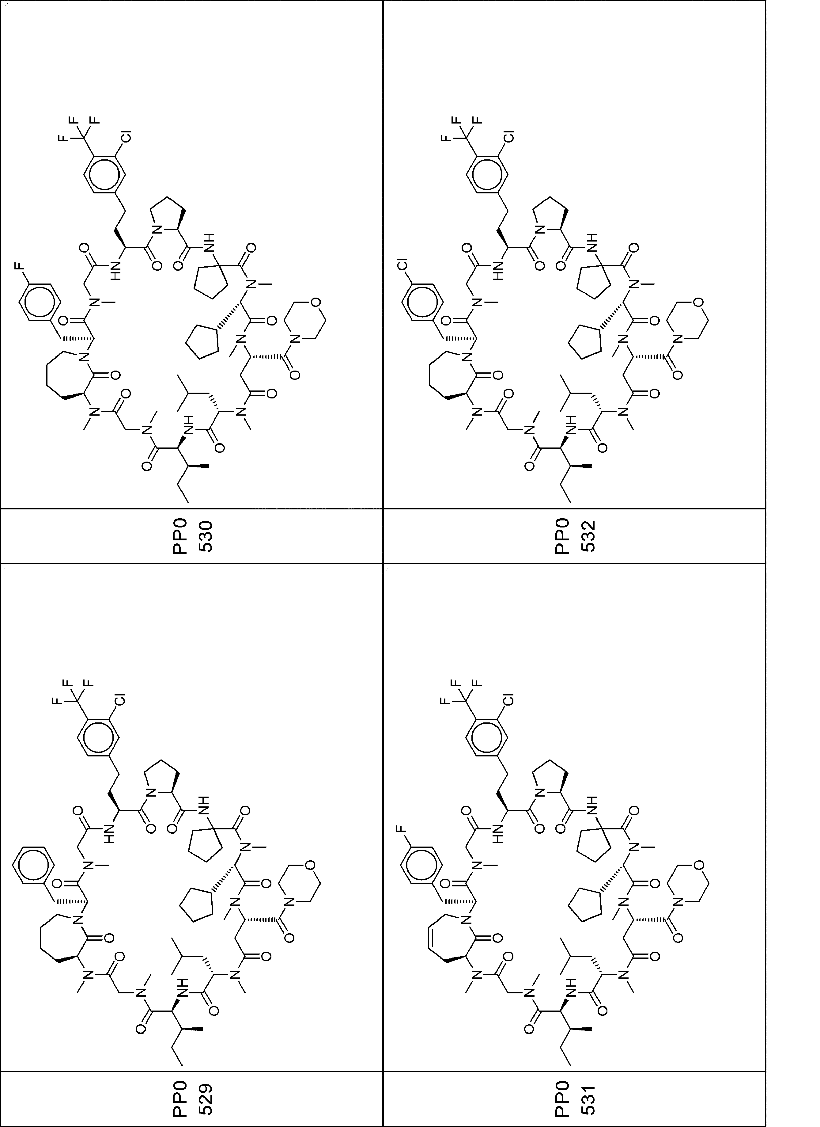Figure JPOXMLDOC01-appb-I000632