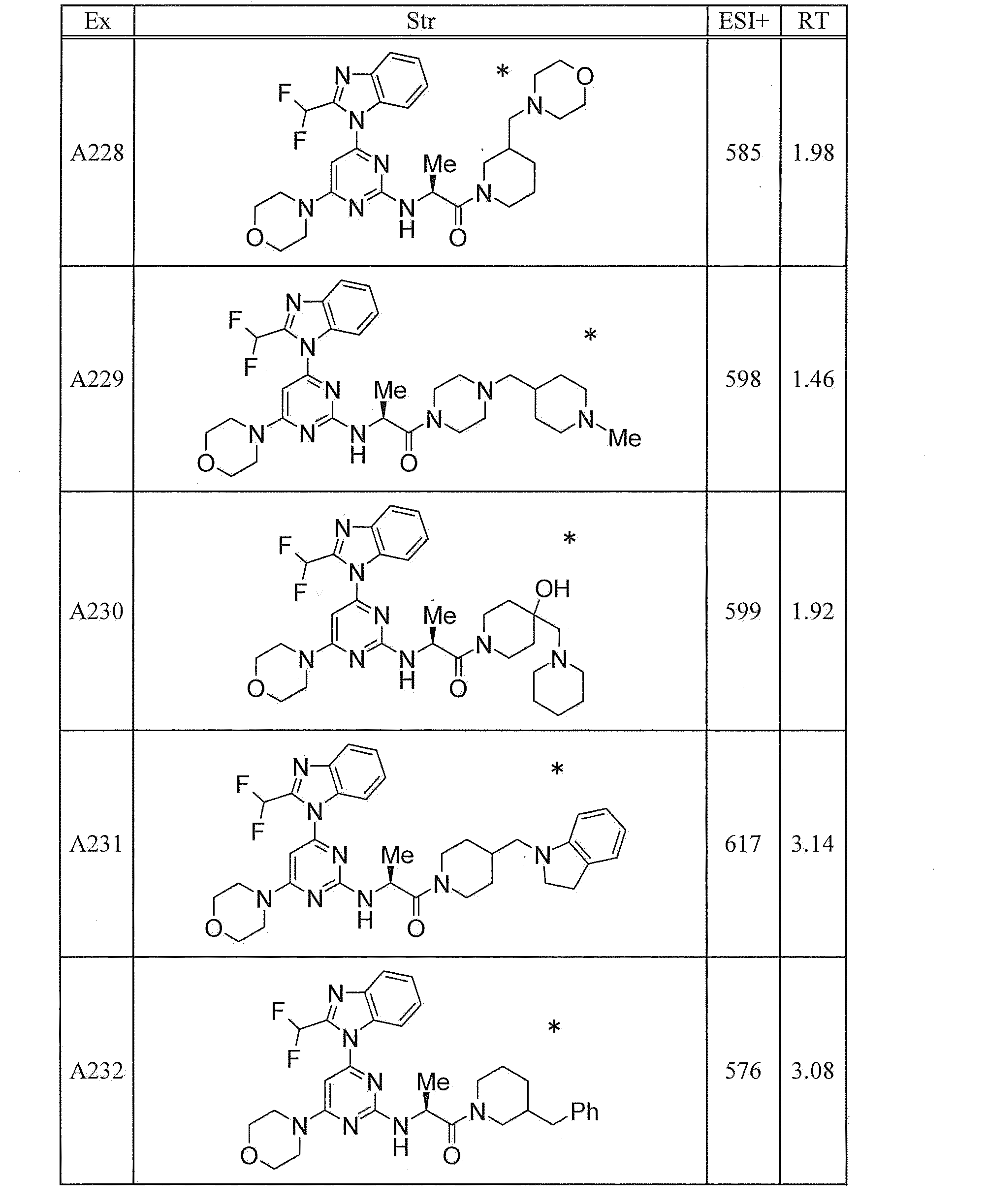 Figure JPOXMLDOC01-appb-T000220