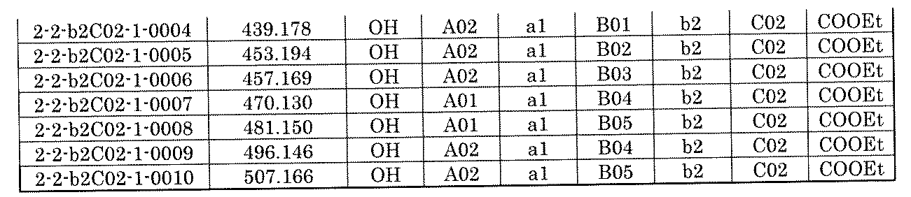 Figure JPOXMLDOC01-appb-I001825