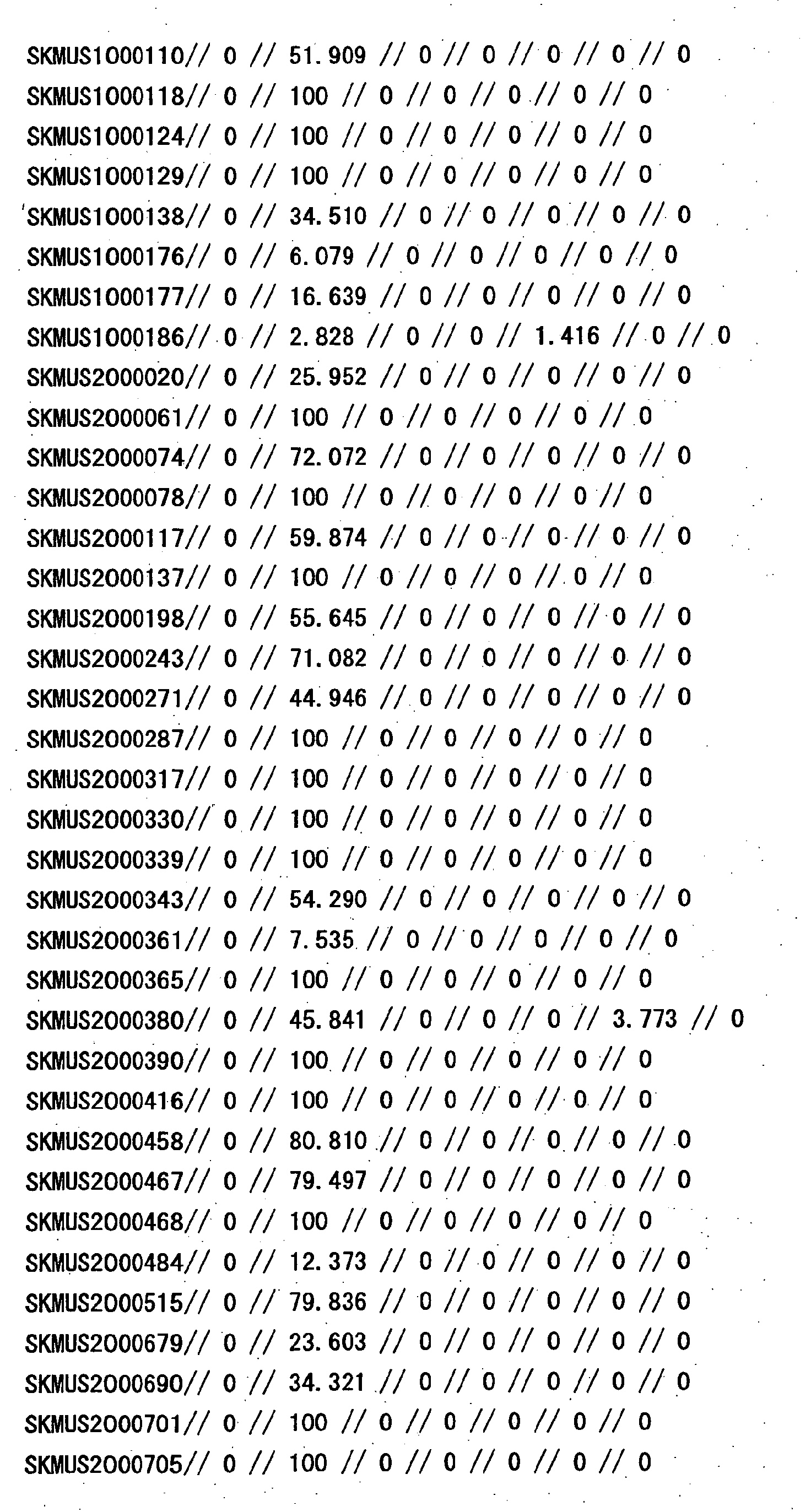 Figure 29170001