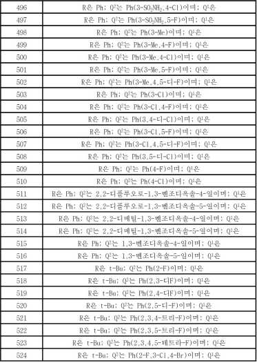 Figure pct00085