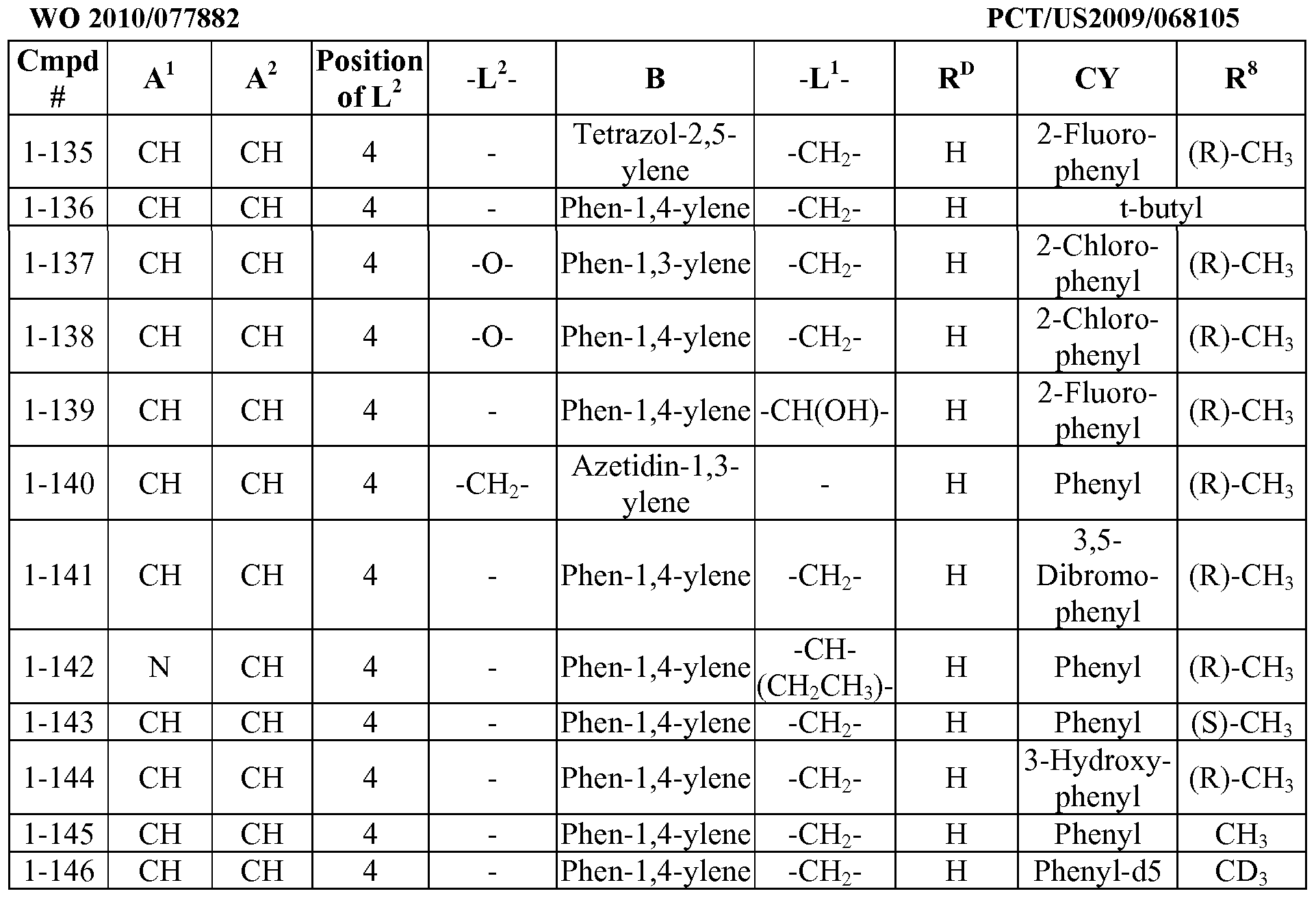Figure imgf000056_0001