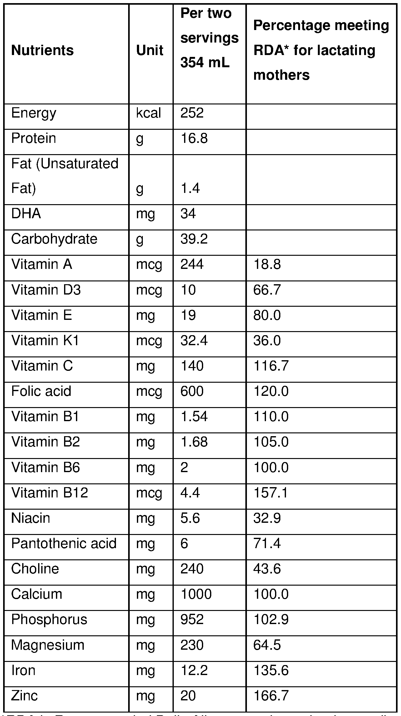 Figure imgf000035_0001