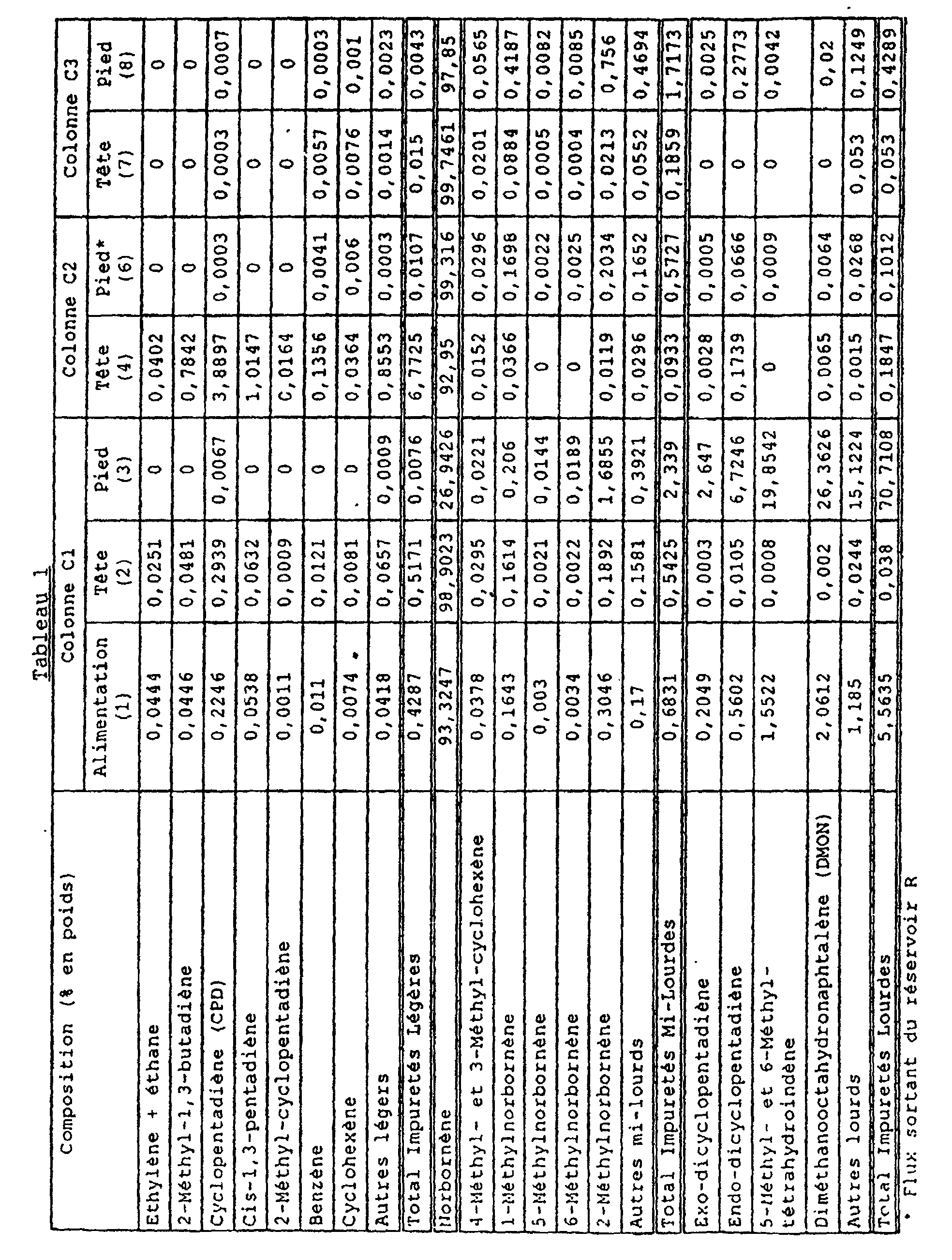 Figure 00090001