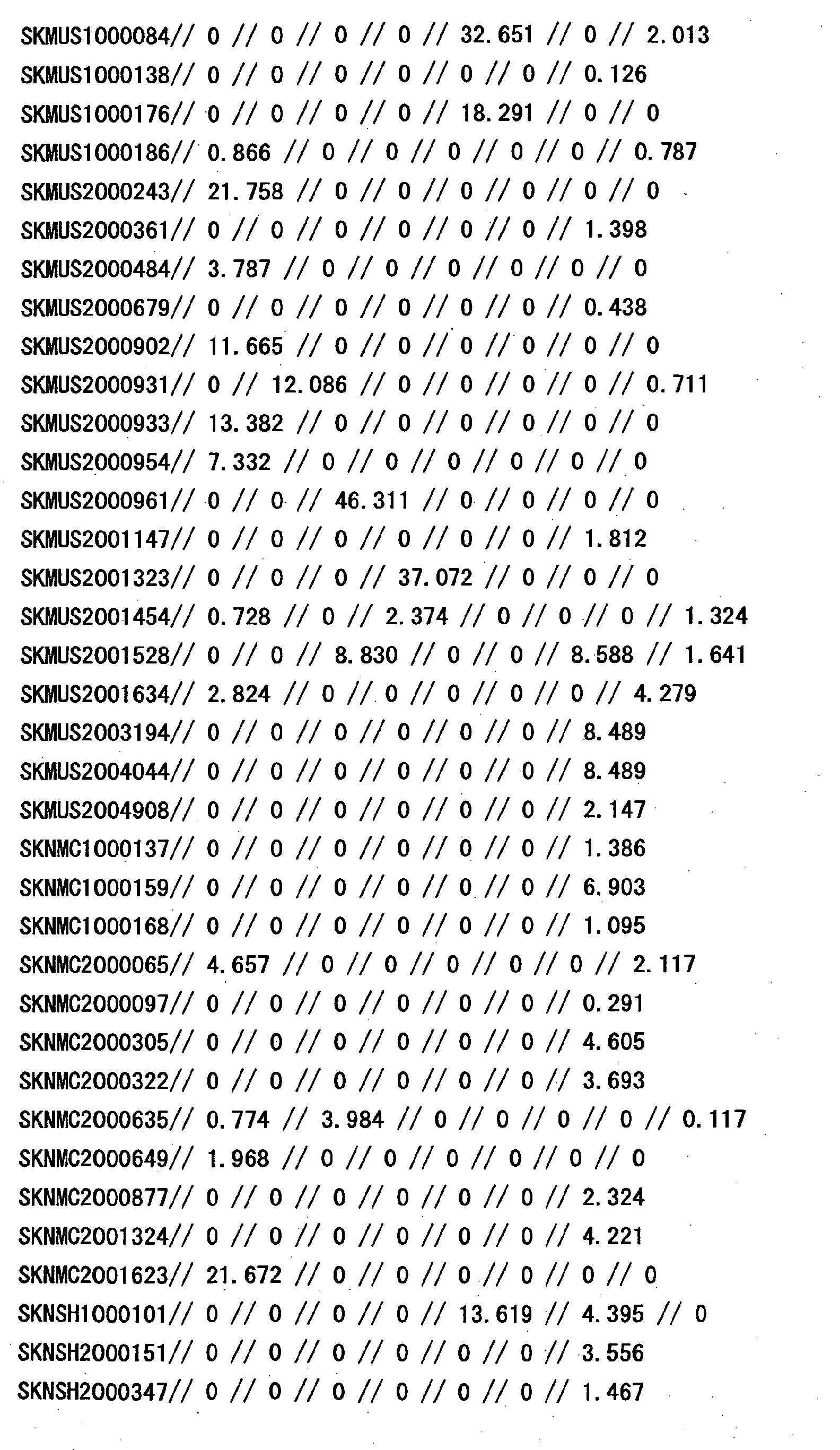 Figure 31080001