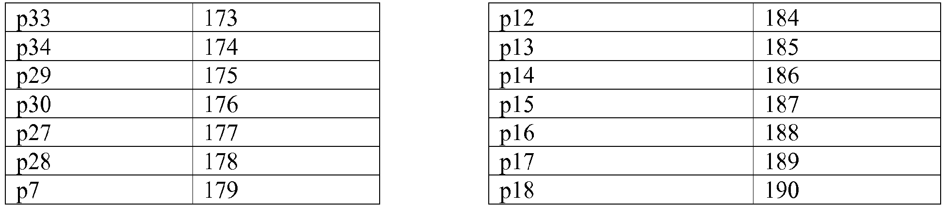 Figure imgb0040