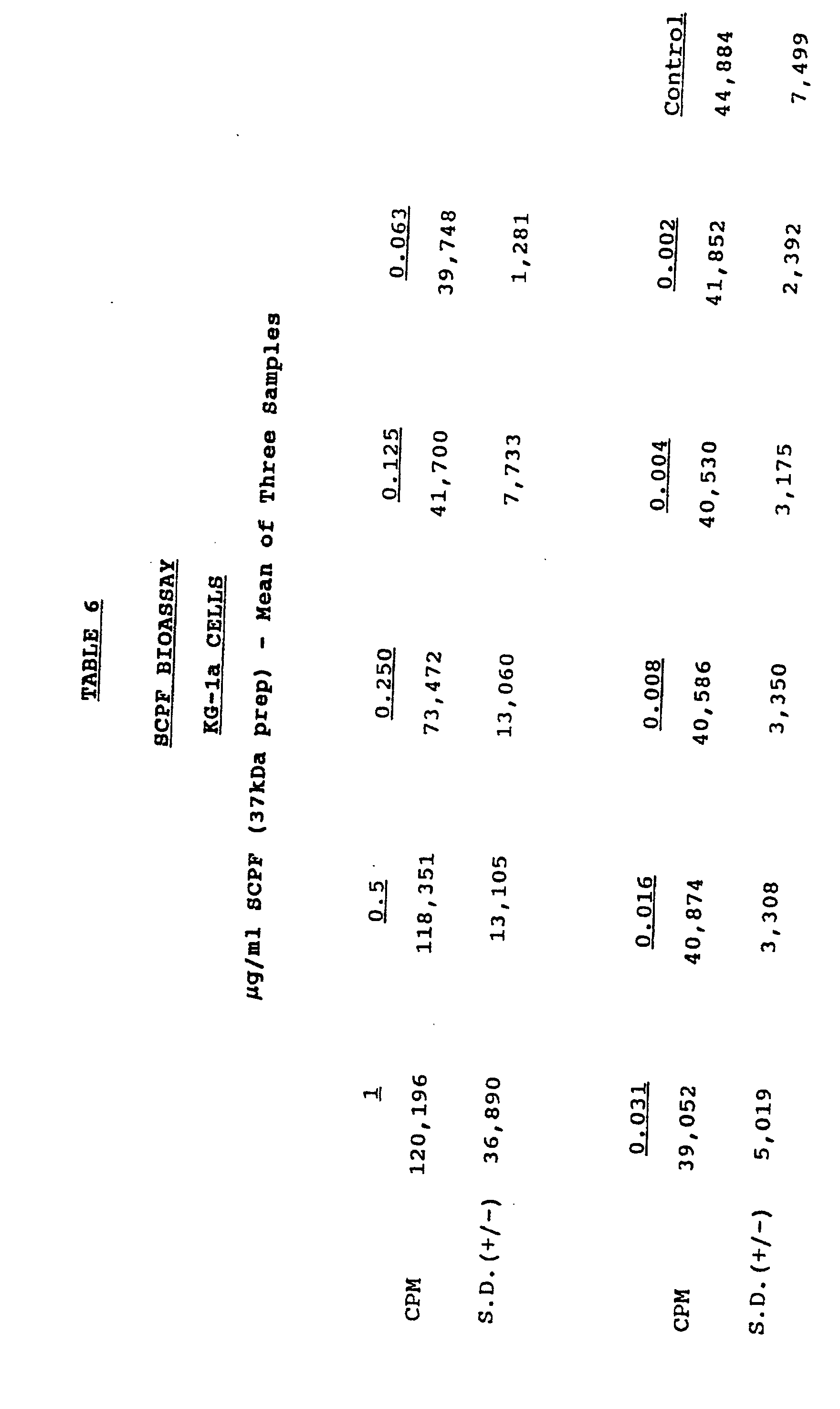 Figure 00630001