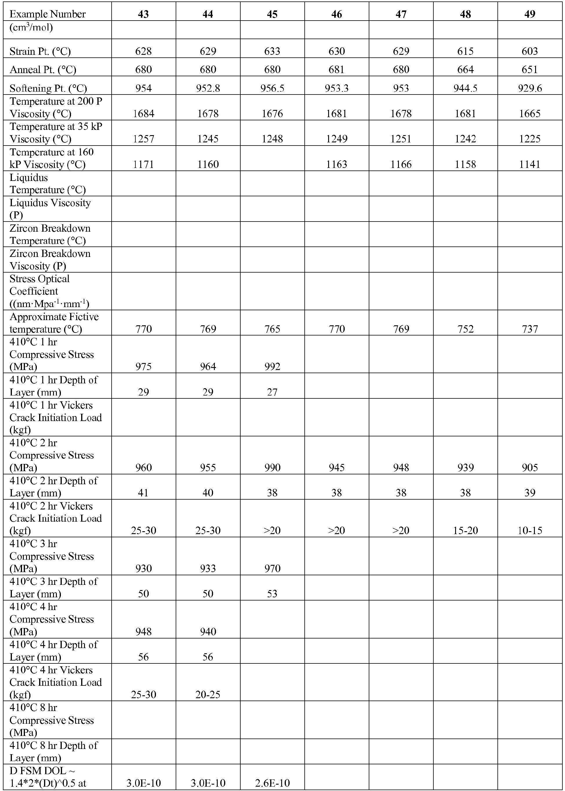 Figure imgb0015