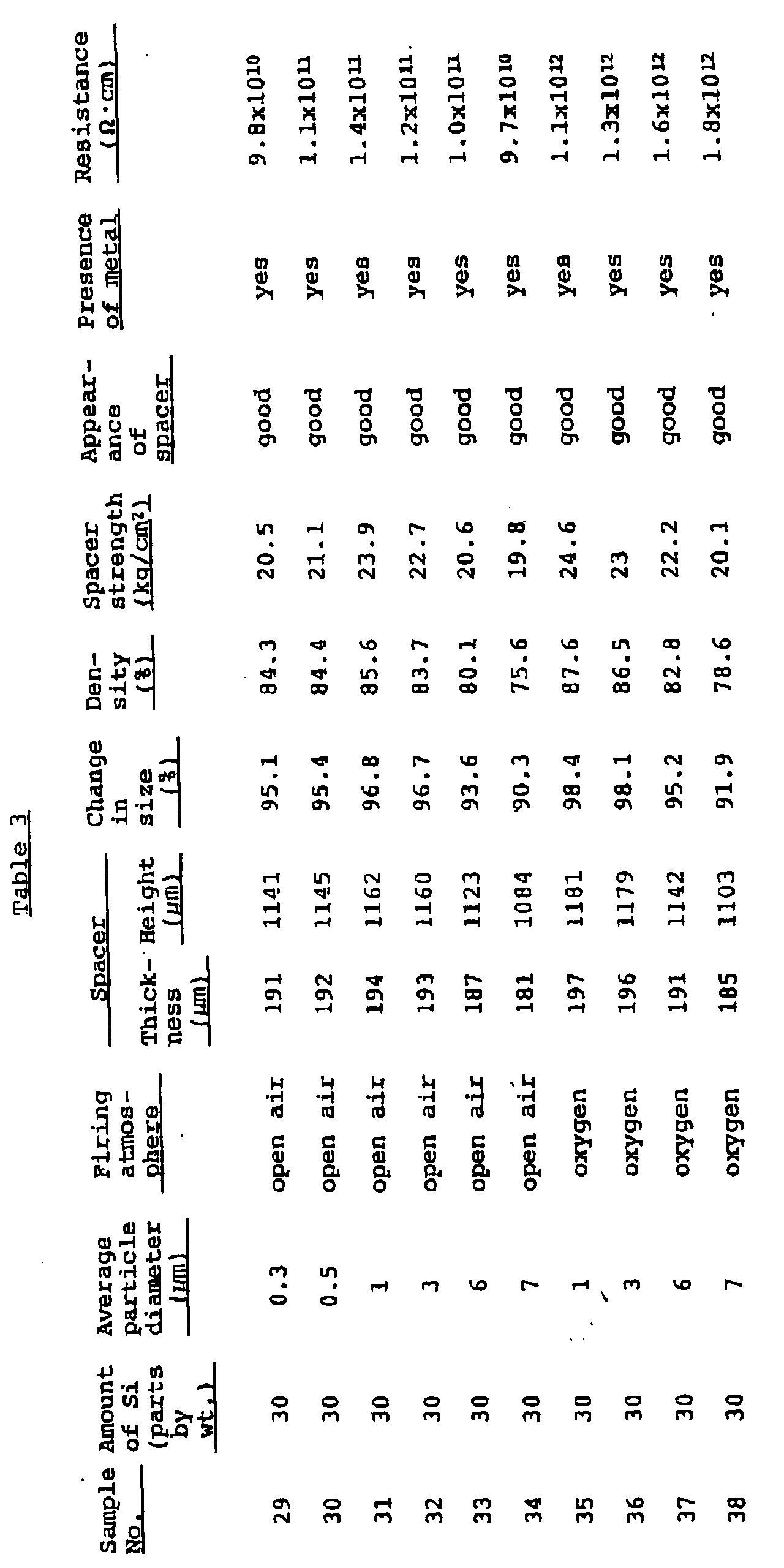 Figure 00330001