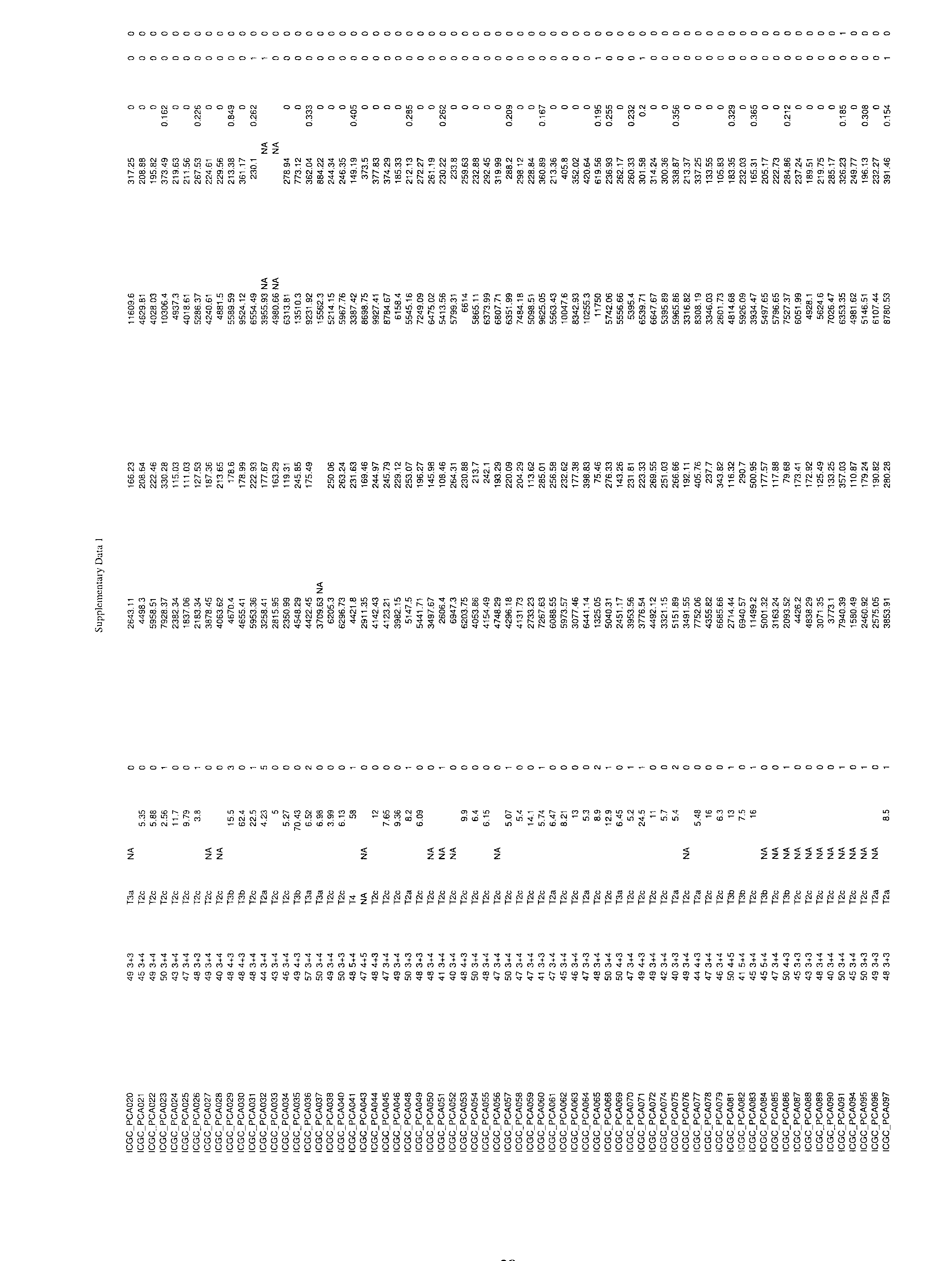 Figure imgf000040_0001