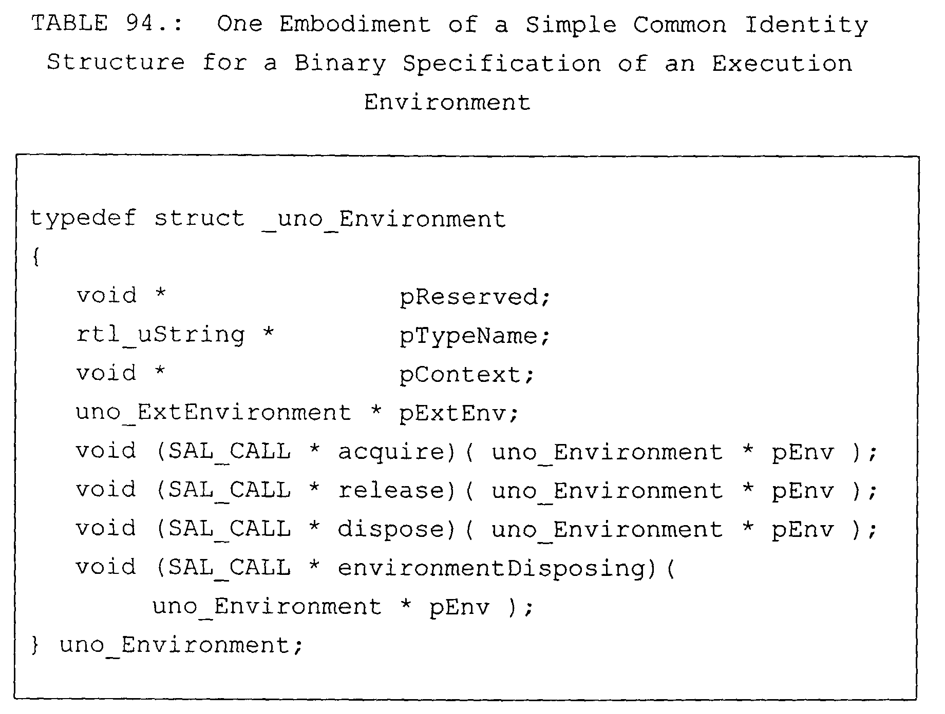 Figure 03020001