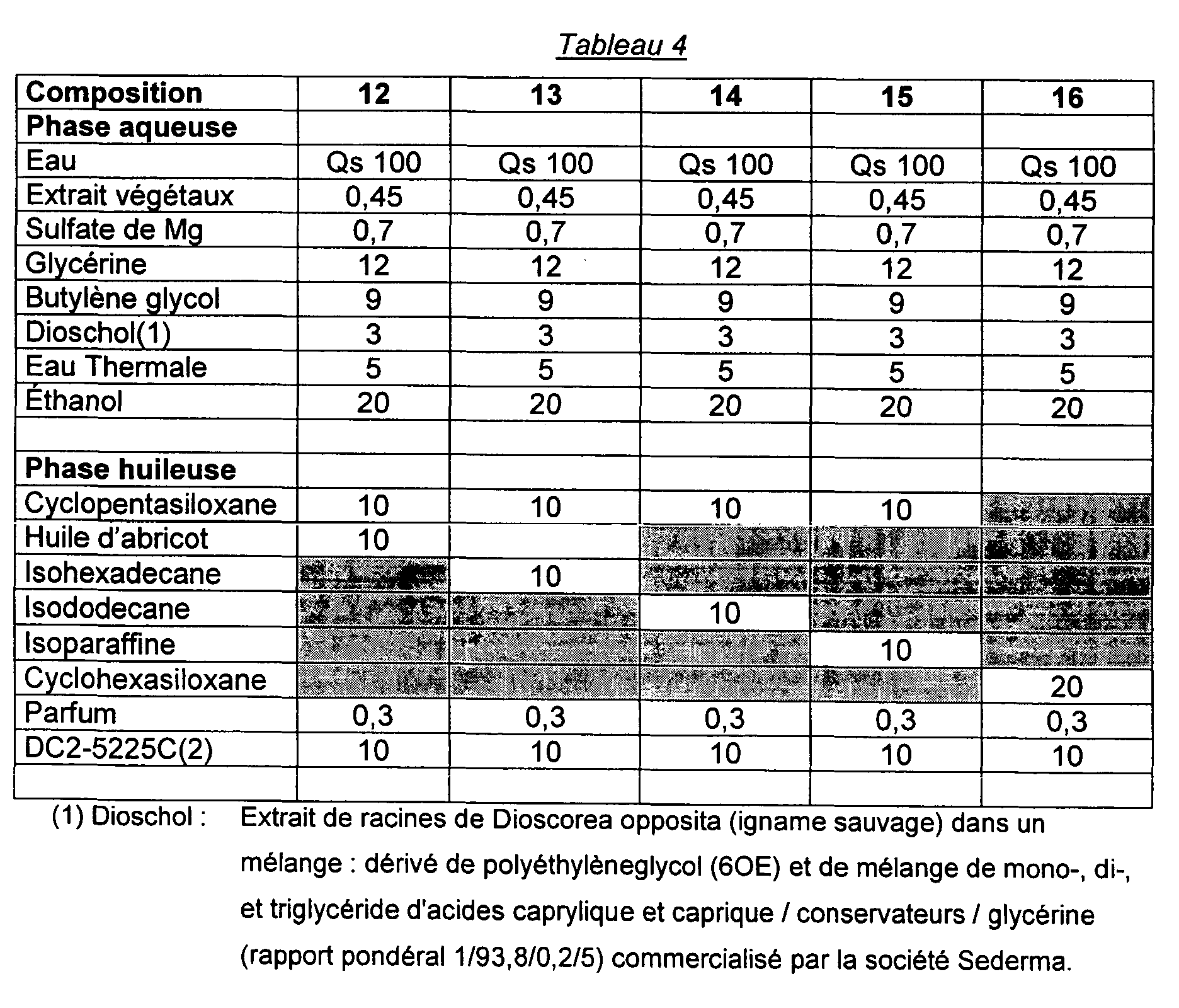 Figure 00140002
