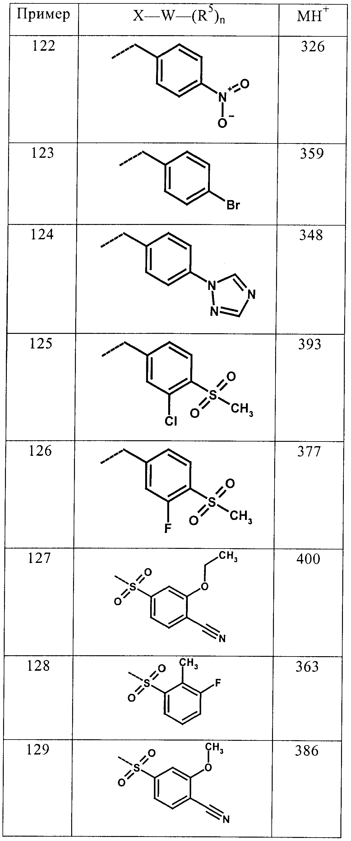 Figure 00000042